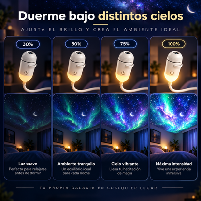 Proyector Planetario — imagen 7